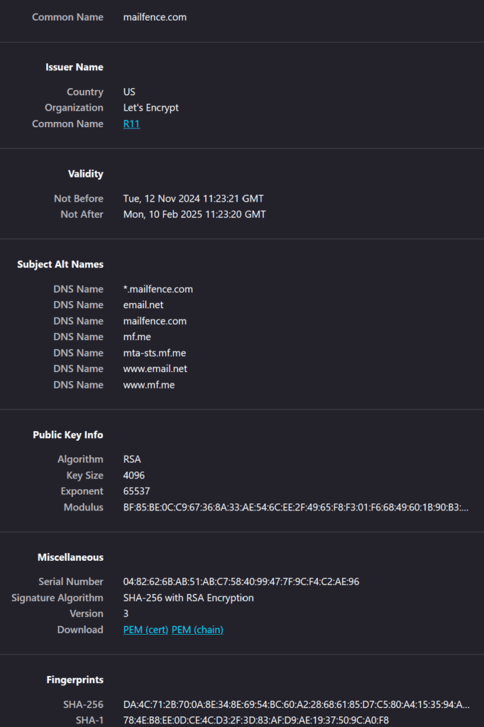 El certificado SSL/TLS de Mailfence