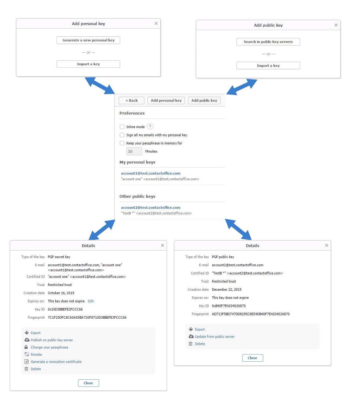 Ende-zu-Ende-Verschlüsselung und Schlüsselmanagement