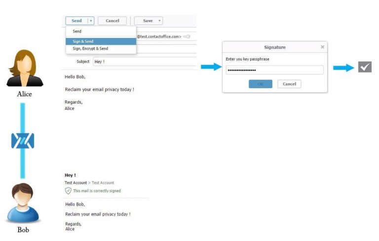 digital-signatures-how-do-digitally-signed-emails-work