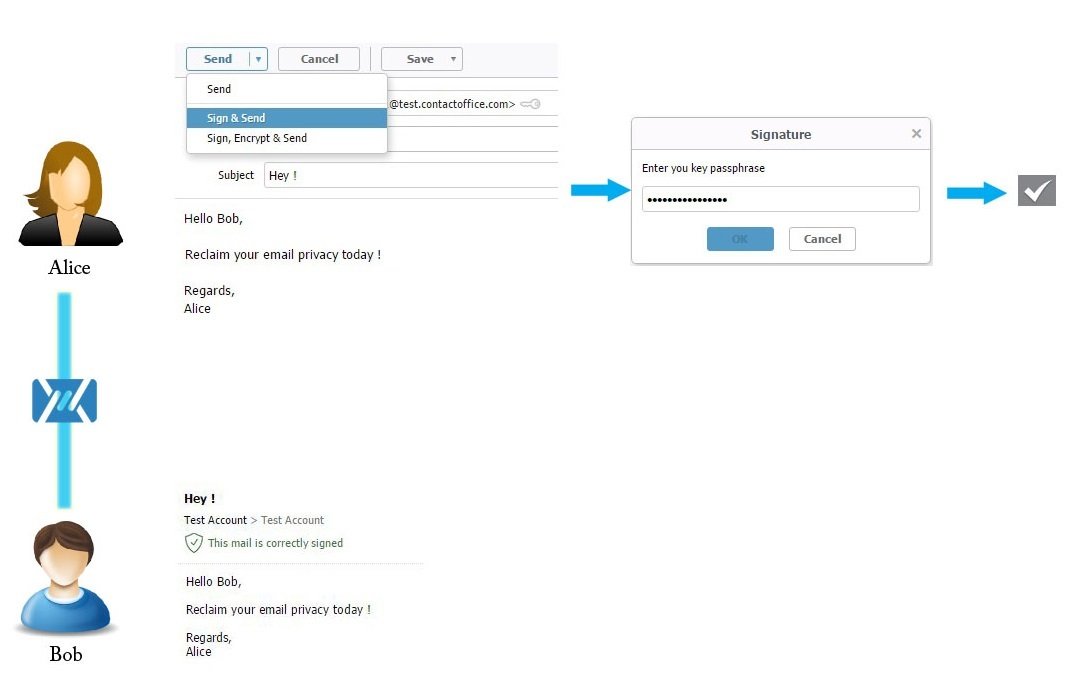 How to create electronic & digital signatures - Acrobat Sign