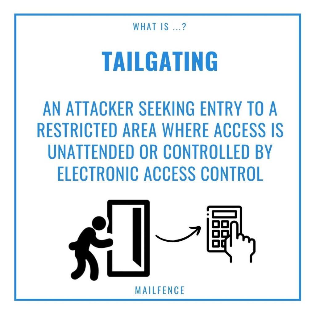 Tailgating What Is It And How Does It Work Mailfence Blog