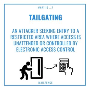 What is Tailgating? –