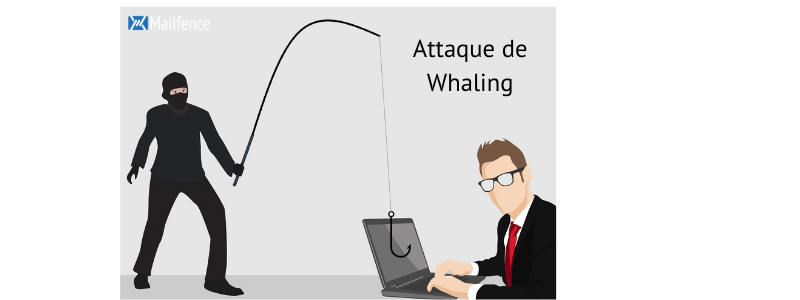 Qu'est-ce qu'une attaque de whaling ?