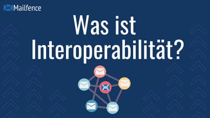 Was ist Interoperabilitat - Featured