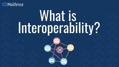 What is interoperability