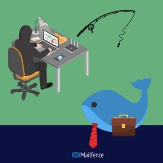 Ingeniería Social: ¿Qué Es El Whaling? | Blog De Mailfence