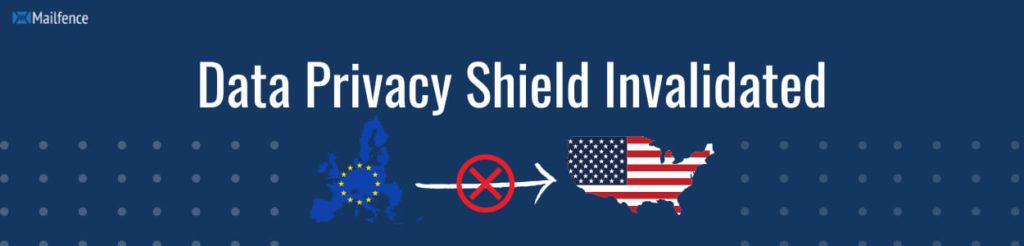 The Privacy Shield: Update on the state of play of the EU-US data