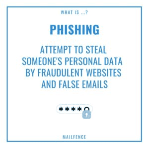 Ingeniería social: qué es el phishing