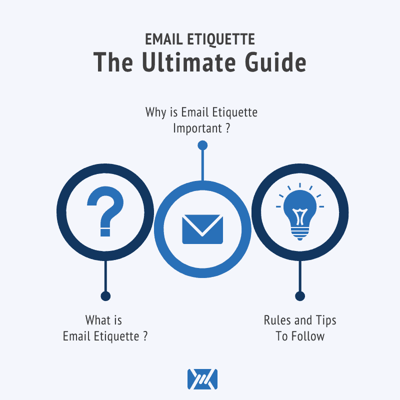Email etiquette : The ultimate guide