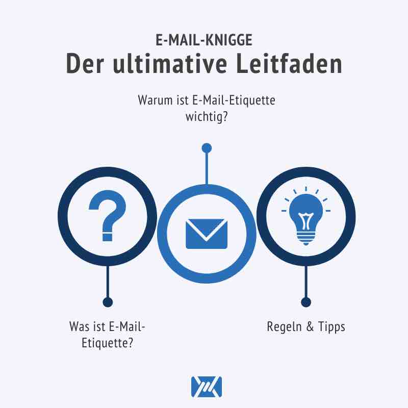E-Mail-Knigge und E-Mail-Etiquette