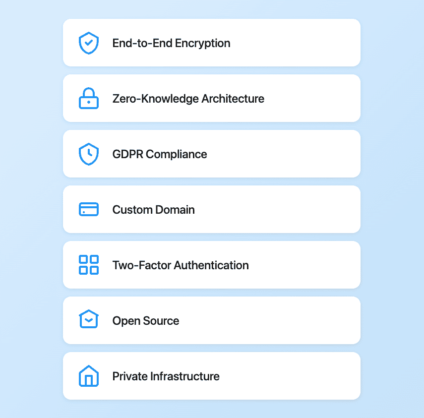 Checklist of what to look out for in a secure email hosting service.