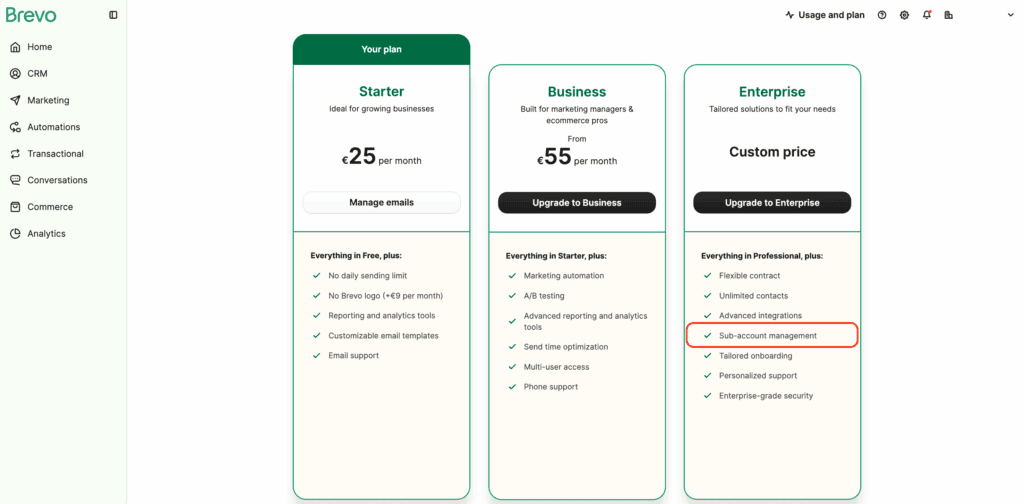 Dashboard screenshot of the white label email marketing platform Brevo